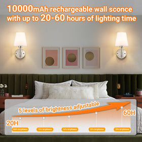 Nekhung usb rechargeable bulb reduces waste with reusable power
