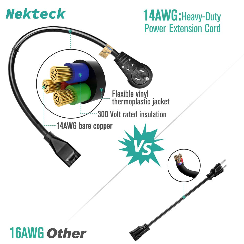 Nekteck six-pack right-angle adapters kit for multiple outlets
