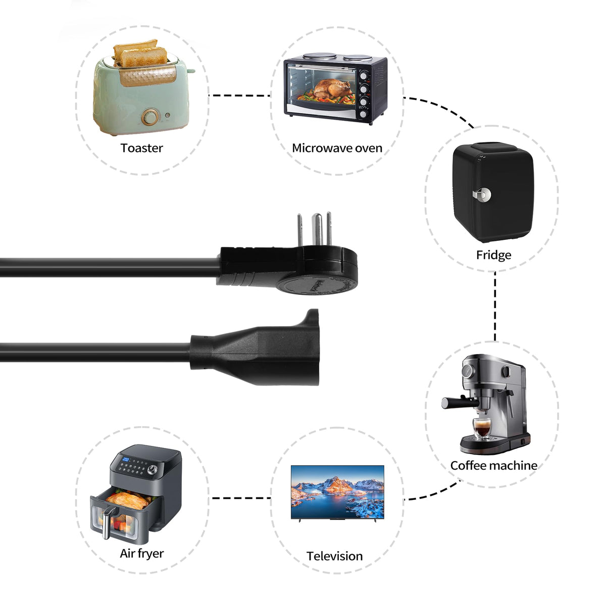 Nekteck high-temp resistant cord rated to 65°C for durability