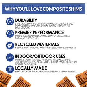 Nelson Wood Shims rot-proof and termite-resistant for damp basements and decks