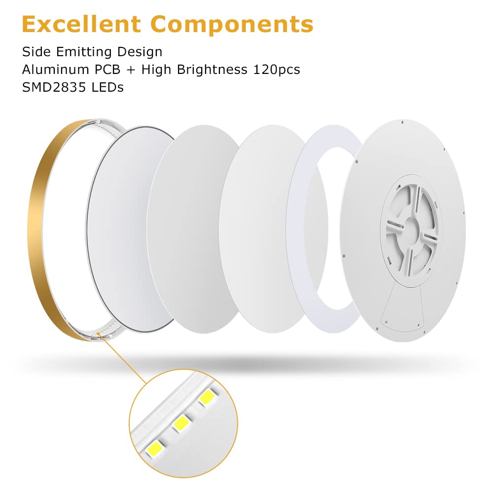 NELTBESIN kitchen glow emphasizes even brightness and energy efficiency.