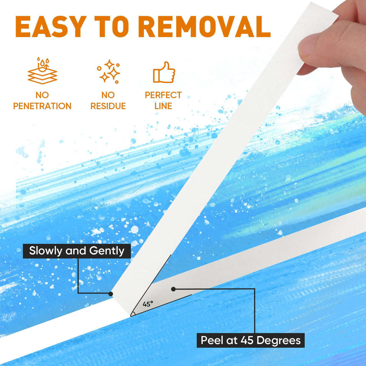 NeoAct masking tape suitable for wood, walls, glass, metal, plastic, and canvas.