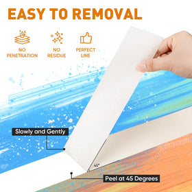 NEOACT removable tape leaves no residue after removal.