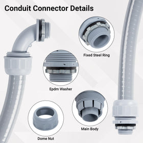 Neoaider corrosion and weather resistance suited for harsh outdoor environments.
