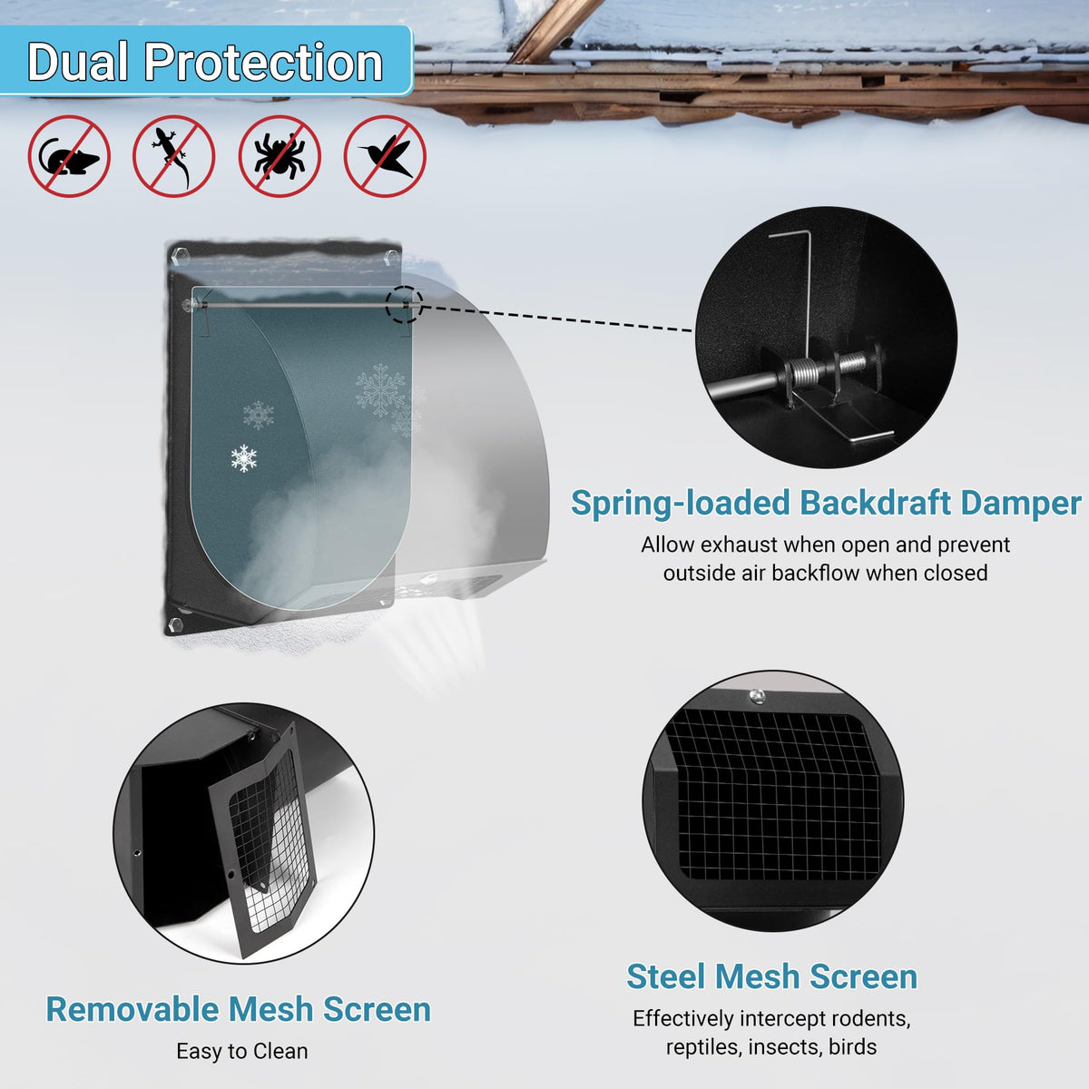 Neoaider rust-proof finish withstands sun and rain for outdoor use.
