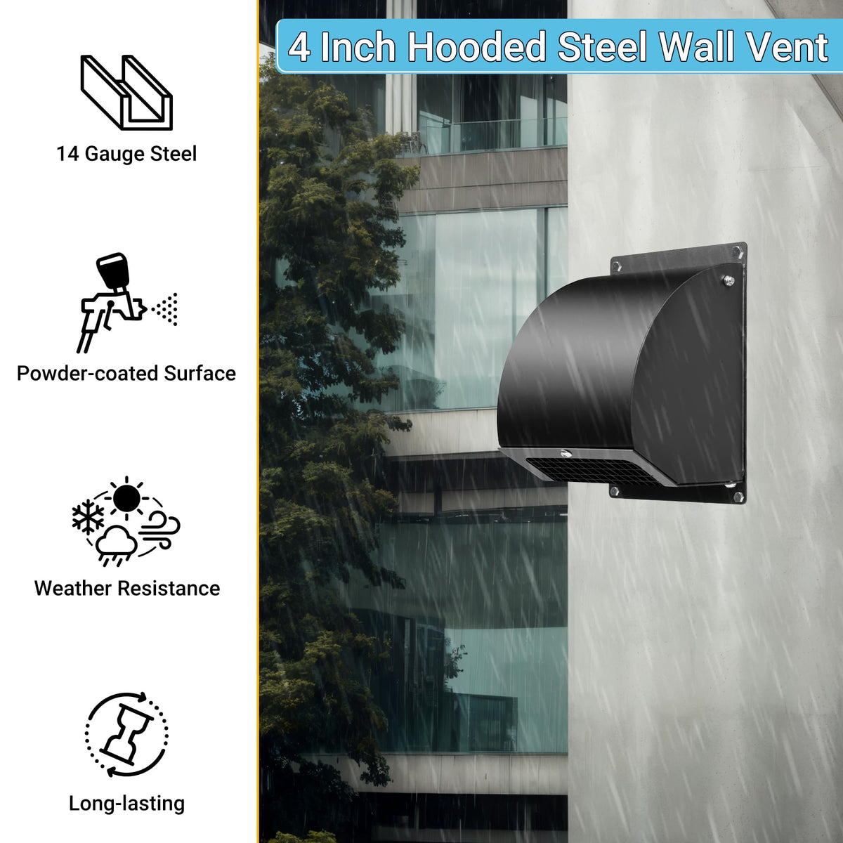 Neoaider screen-damper assembly showing dual protection for drafts and pests.