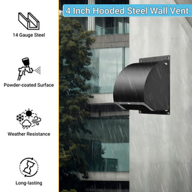 Neoaider screen-damper assembly showing dual protection for drafts and pests.