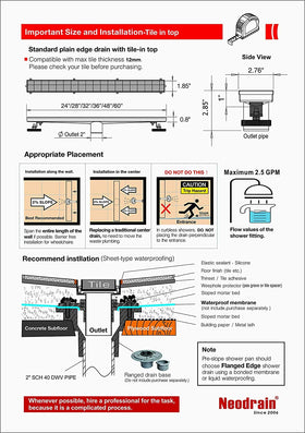Neodrain easy-clean access panel enables fast maintenance