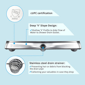 Neodrain compatible with US No-Hub coupling for easy plumbing
