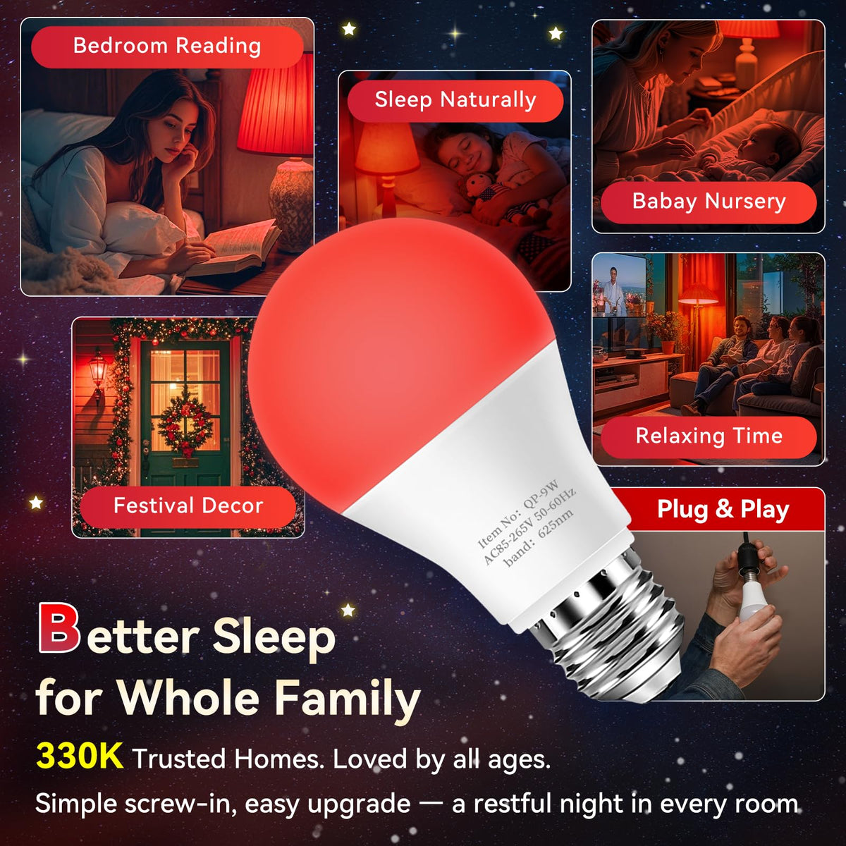 Neporal energy-saving red light bulb reduces power use while maintaining comfort