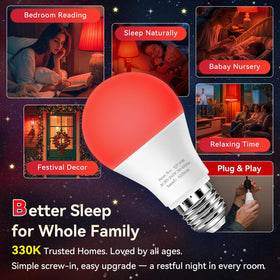 Neporal energy-saving red light bulb reduces power use while maintaining comfort