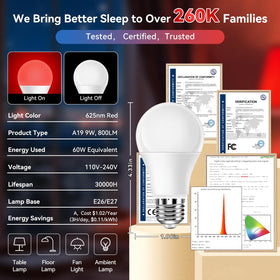 Neporal long-life red light bulb provides consistent lighting for years