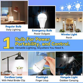 Neporal bulb should be recharged every 60 days to stay ready.