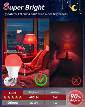 Neporal bedside reading light provides soft visibility for late-night pages