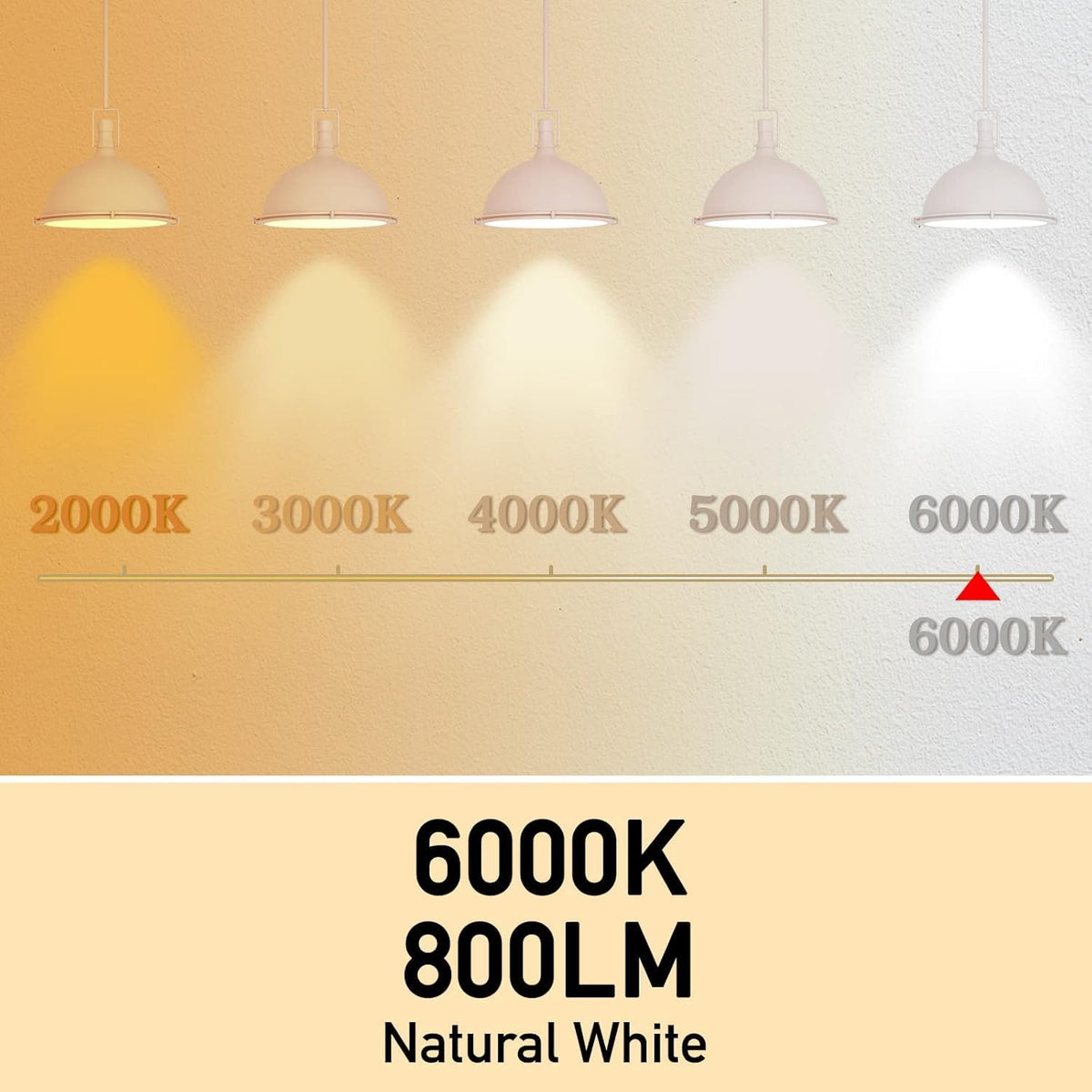 Close view of Neporal 6000K bulb with bright, even illumination
