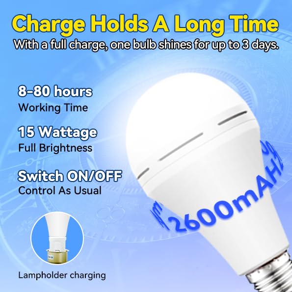 Neporal LITE PRO battery-backup bulb provides long-lasting illumination.