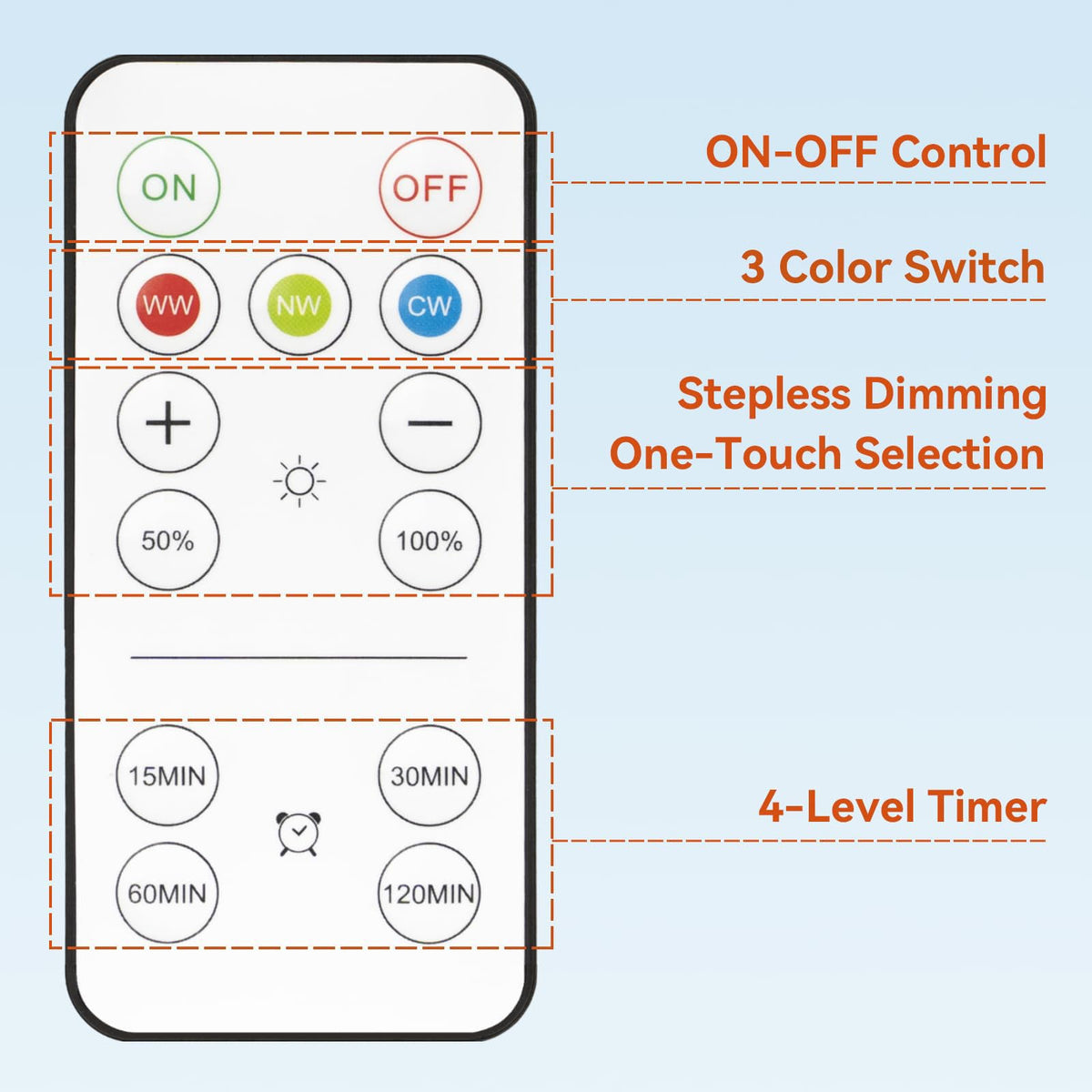 Neporal MagicGlow USB charging cable included for quick recharge.