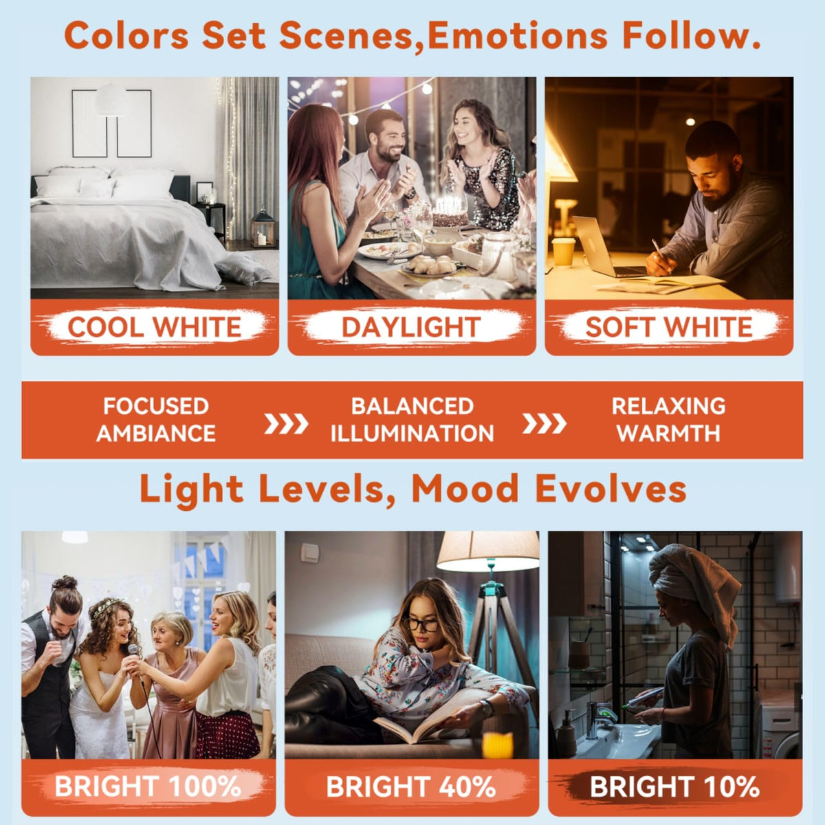 Neporal MagicGlow stepless dimming lets you fine-tune brightness to suit tasks.
