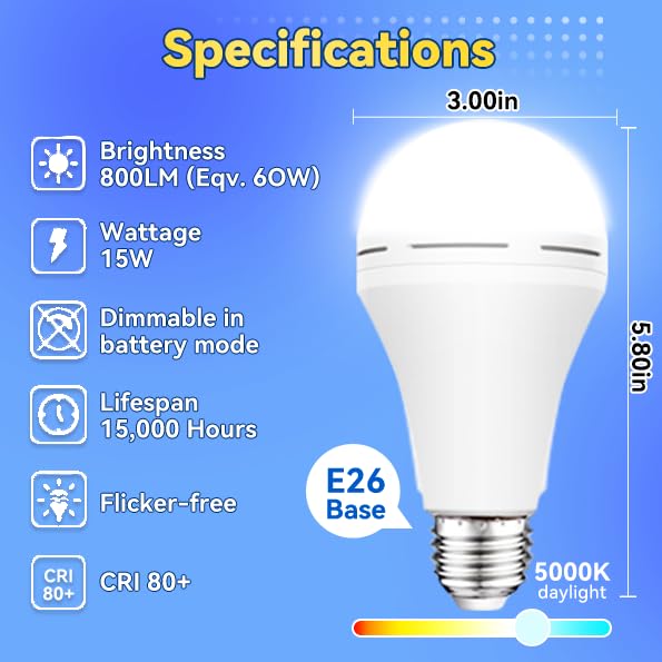 Neporal trusted by 400,000+ families for rechargeable lighting.