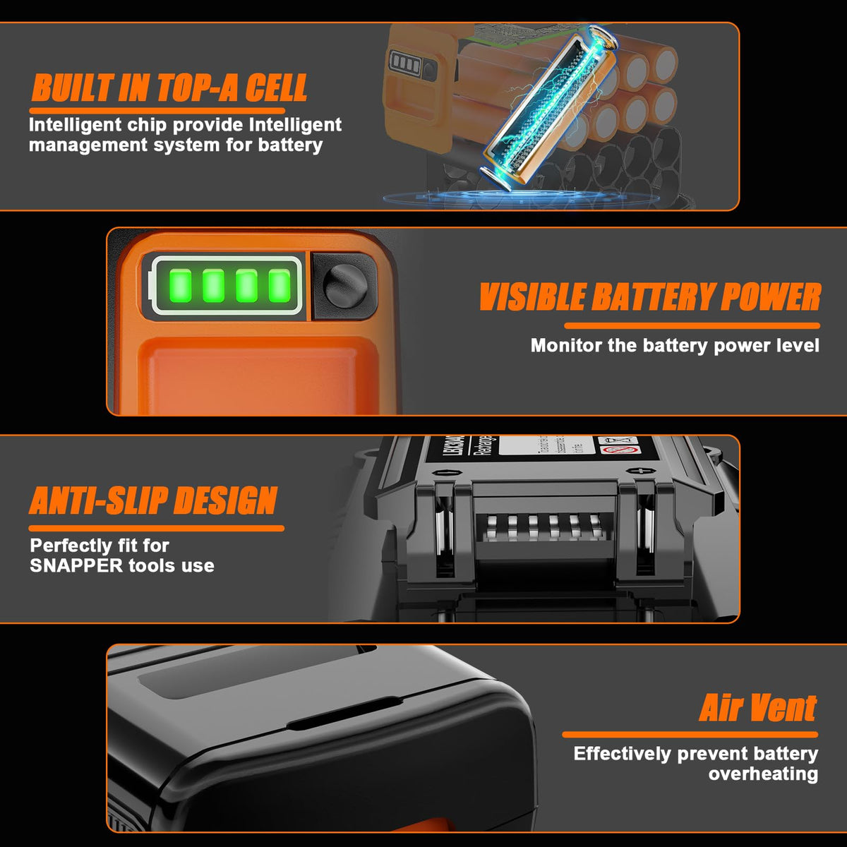 NEPOWILL 40V battery charging compatibility with Black &amp; Decker chargers.