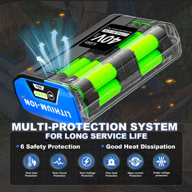 NEPOWILL 40V battery in use with Kobalt tools for steady performance