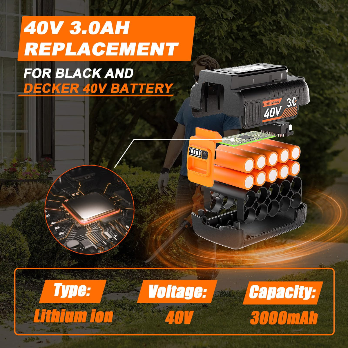 NEPOWILL 40V battery side with compatibility label confirms tool fit.