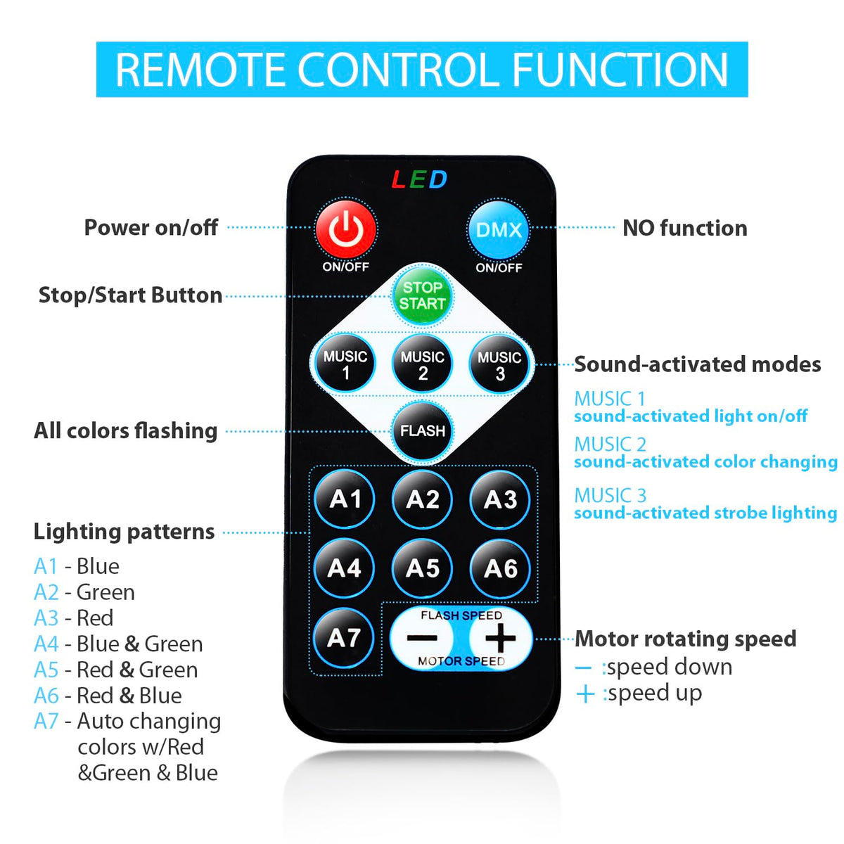 NEQUARE disco ball lights with remote control for effortless party lighting.