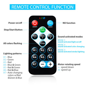 NEQUARE disco ball lights display seven modes for dynamic stage effects