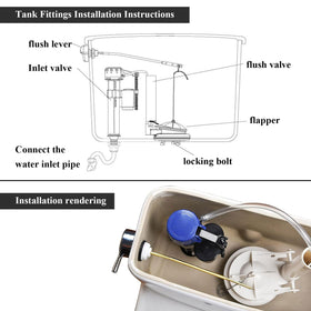 Nereusfwater compatibility with major brands like TOTO and American Standard for easy upgrades.