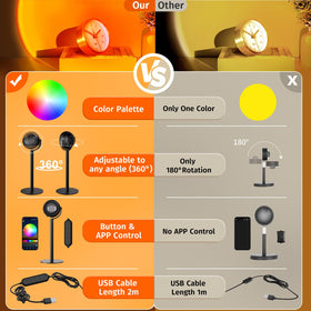Neroupe sunset lamp with 360-degree rotation for versatile lighting angles