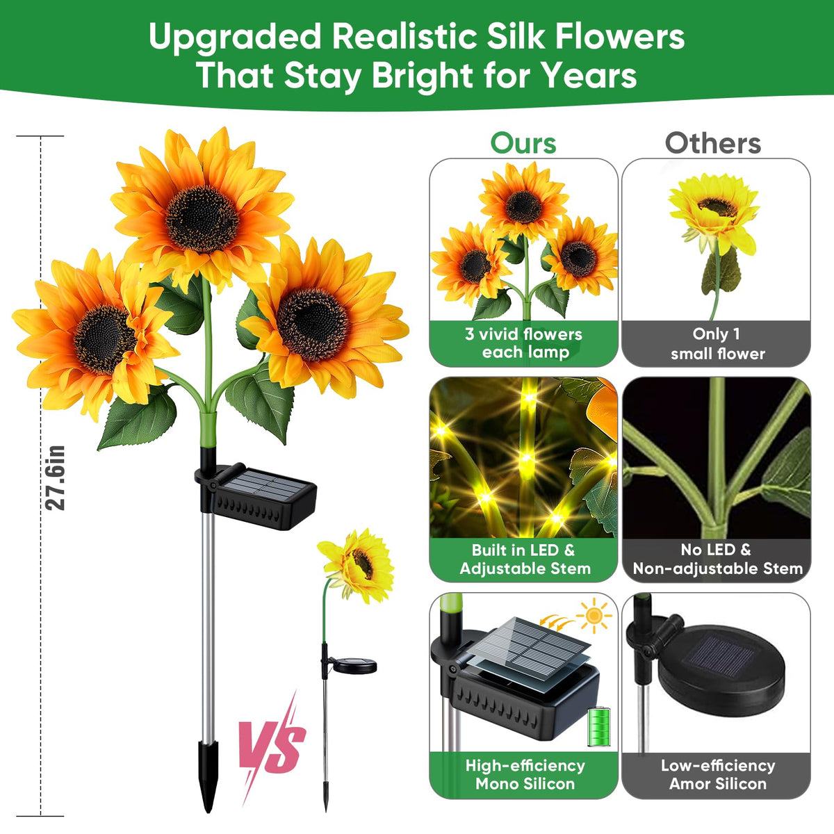 NESSTU solar flowers provide dusk-to-dawn illumination with 800mAh battery