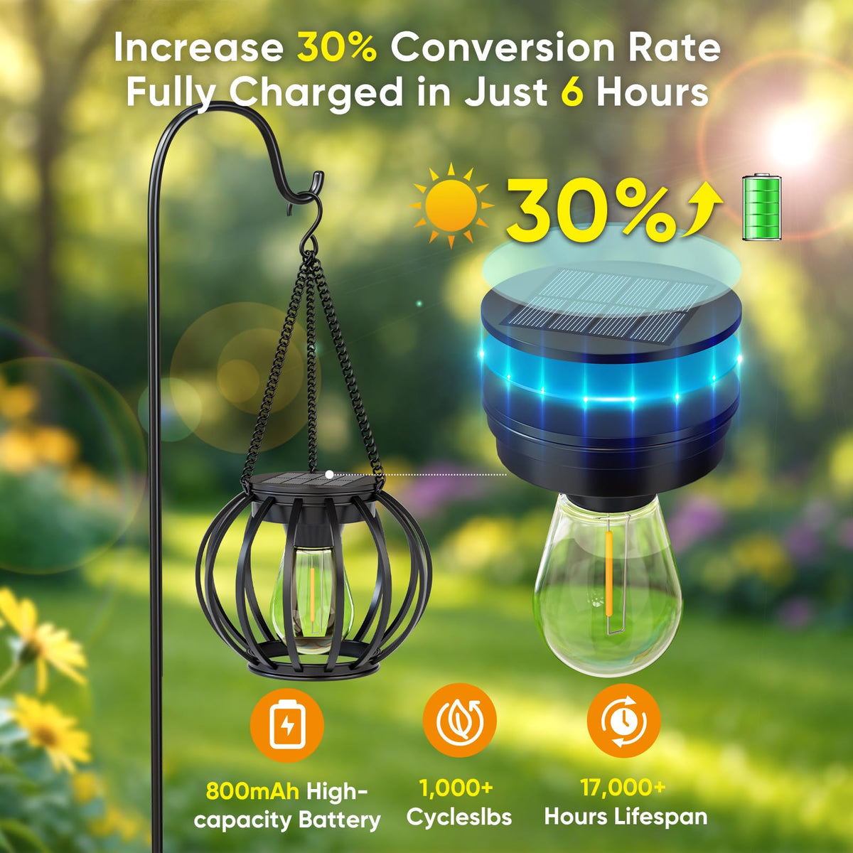 NESSTU solar lanterns dusk-to-dawn auto switch lights paths.