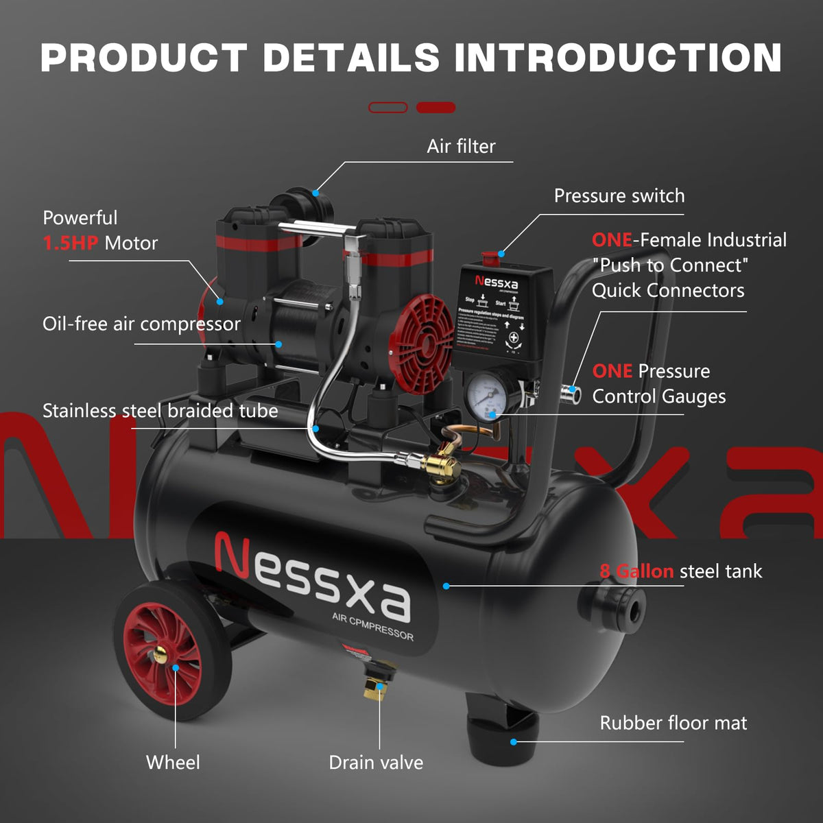 Nessxa 1.5HP oil-free motor for low-maintenance performance