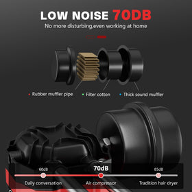 Nessxa 70dB quiet operation ideal for shared spaces