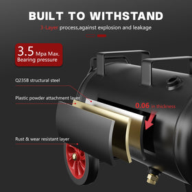 Nessxa durable anti-rust coating for long workshop life