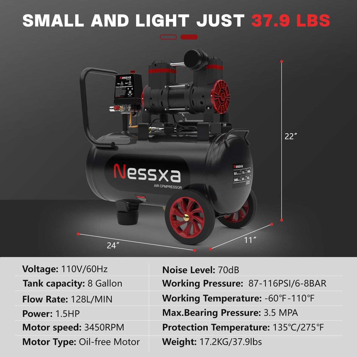 Nessxa integrated silencers and filter cotton reduce noise and dust