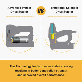 NEU MASTER cordless stapler with 1500mAh battery for portable use