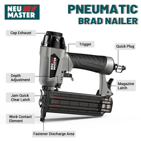 NEU MASTER jam clearing design keeps work moving smoothly
