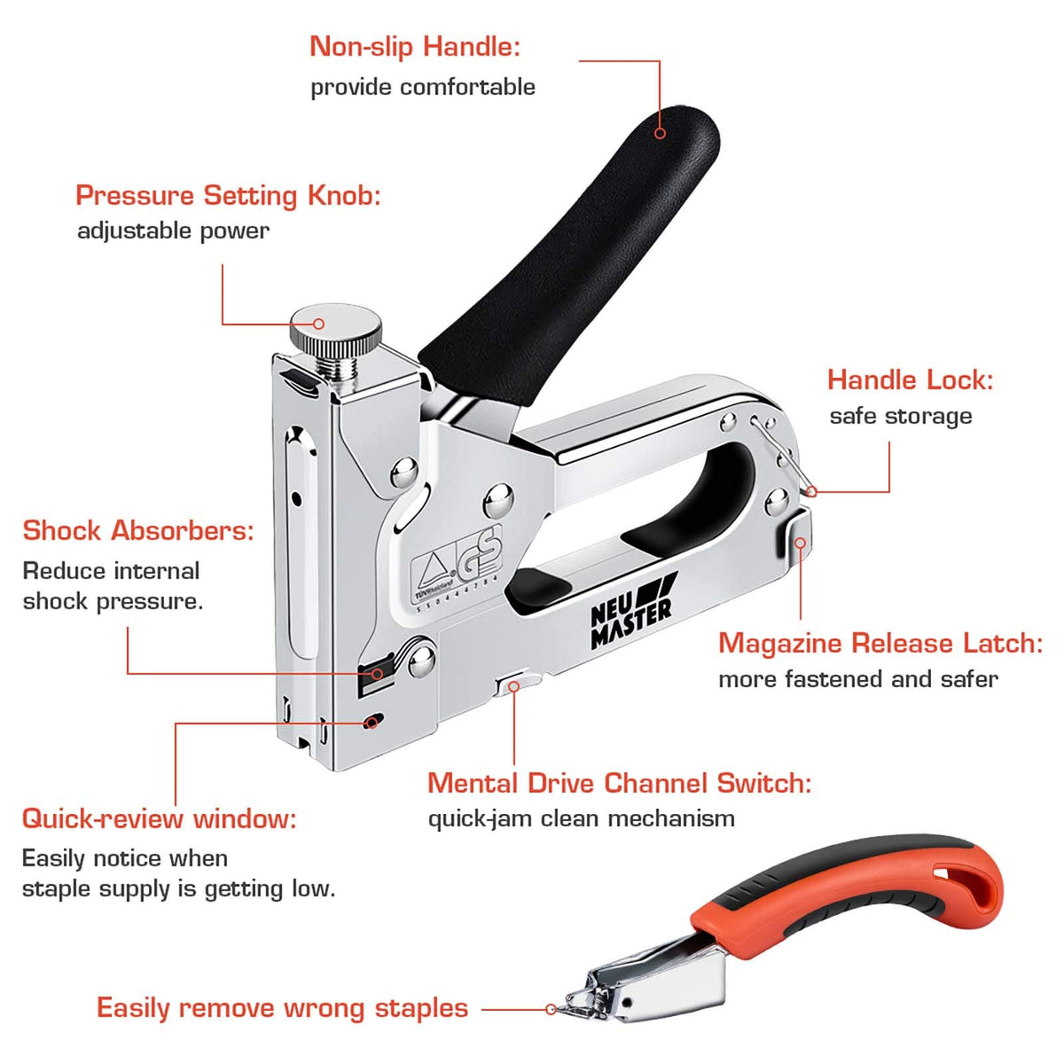 NEU MASTER staple remover included for quick furniture repairs