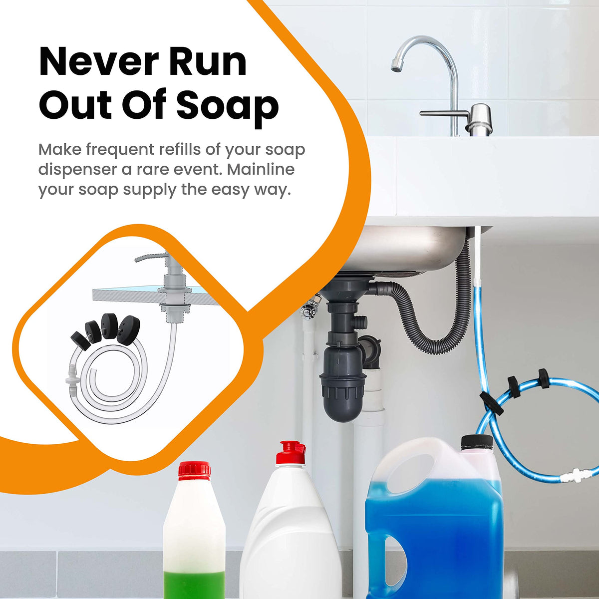 Never-MT multiple caps demonstration, compatible with most soap and lotion containers.