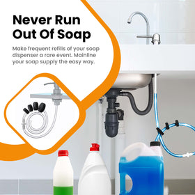 Never-MT multiple caps demonstration, compatible with most soap and lotion containers.