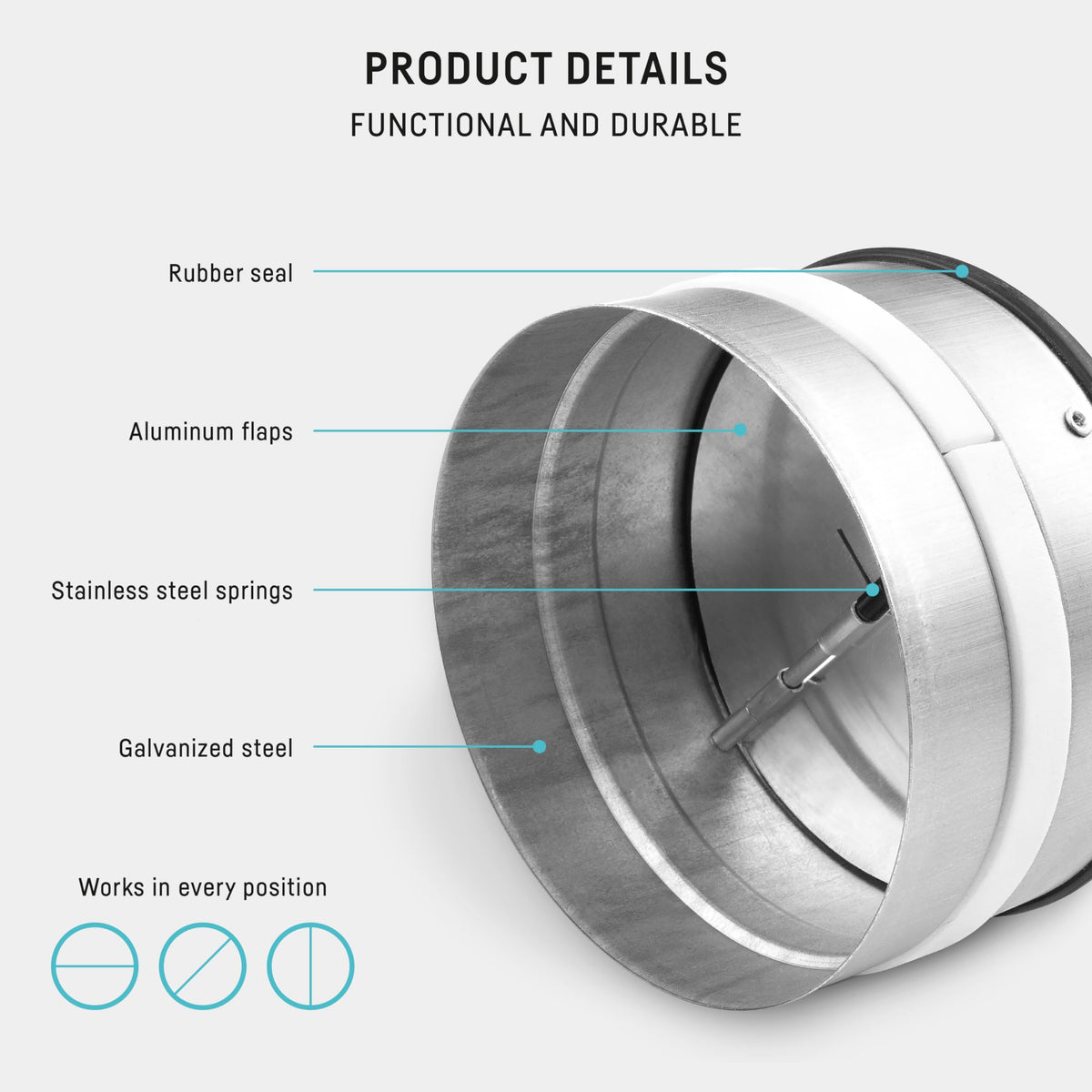 Neverest RKI airtight gasket provides a tight seal and quiet operation.