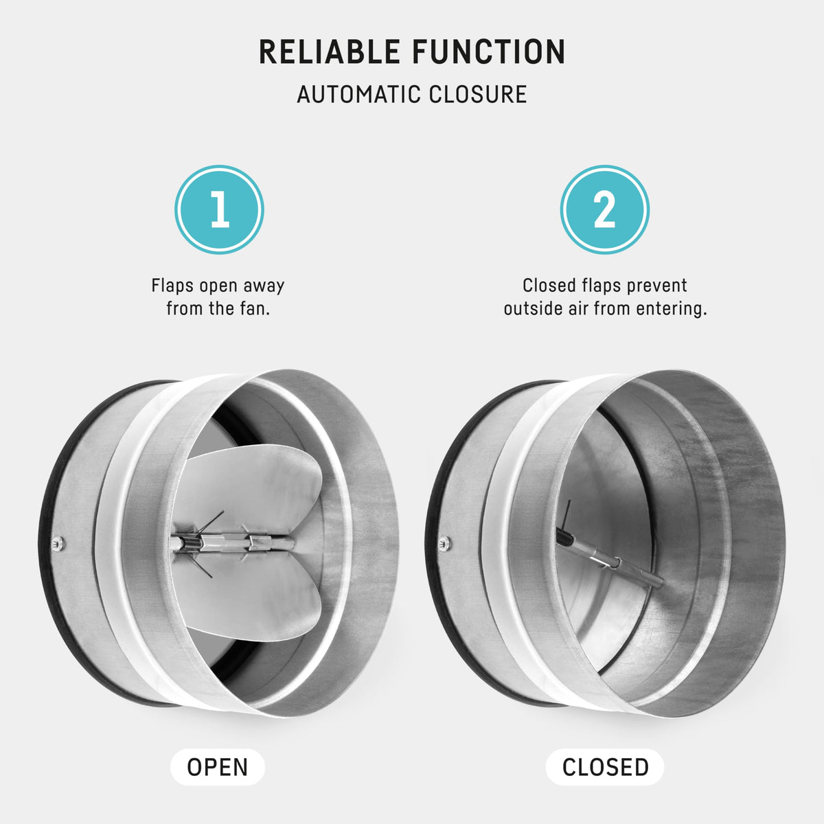 Neverest RKI damper suited for dryer vents and range hoods to stop backflow.