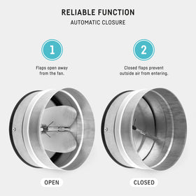 Neverest RKI damper suited for dryer vents and range hoods to stop backflow.