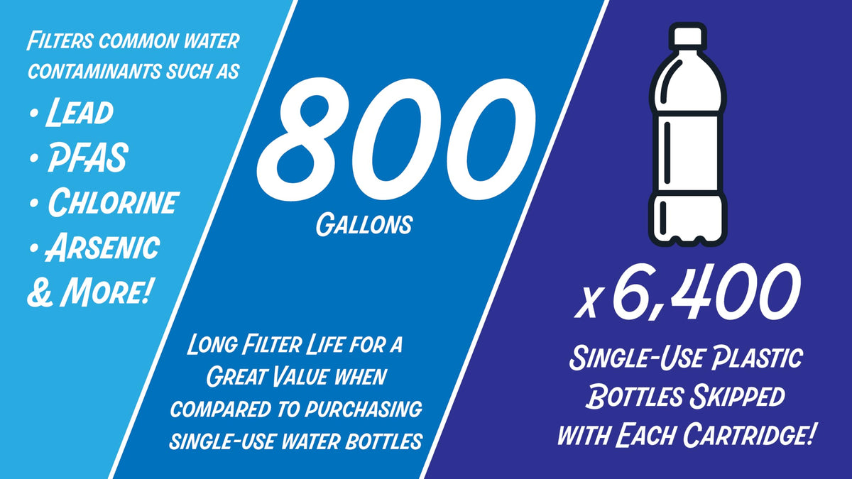 New Wave Enviro 10 Stage Plus cartridge water-taste closeup highlighting crisp, great-tasting water.