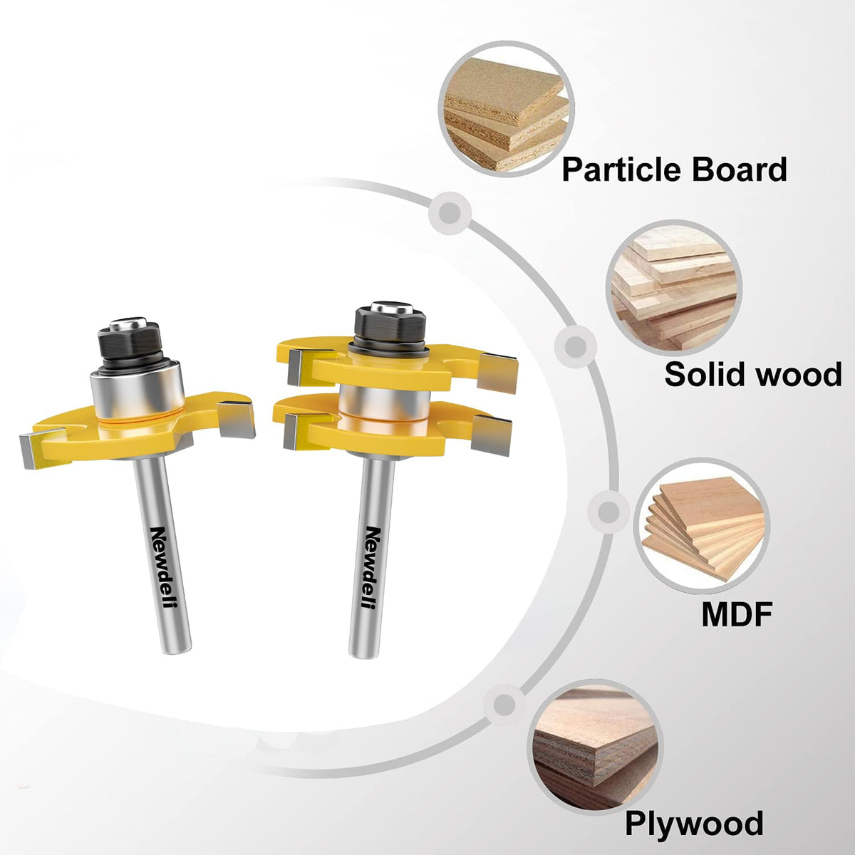 Newdeli compatible with CNC and handheld routers for versatile woodworking.