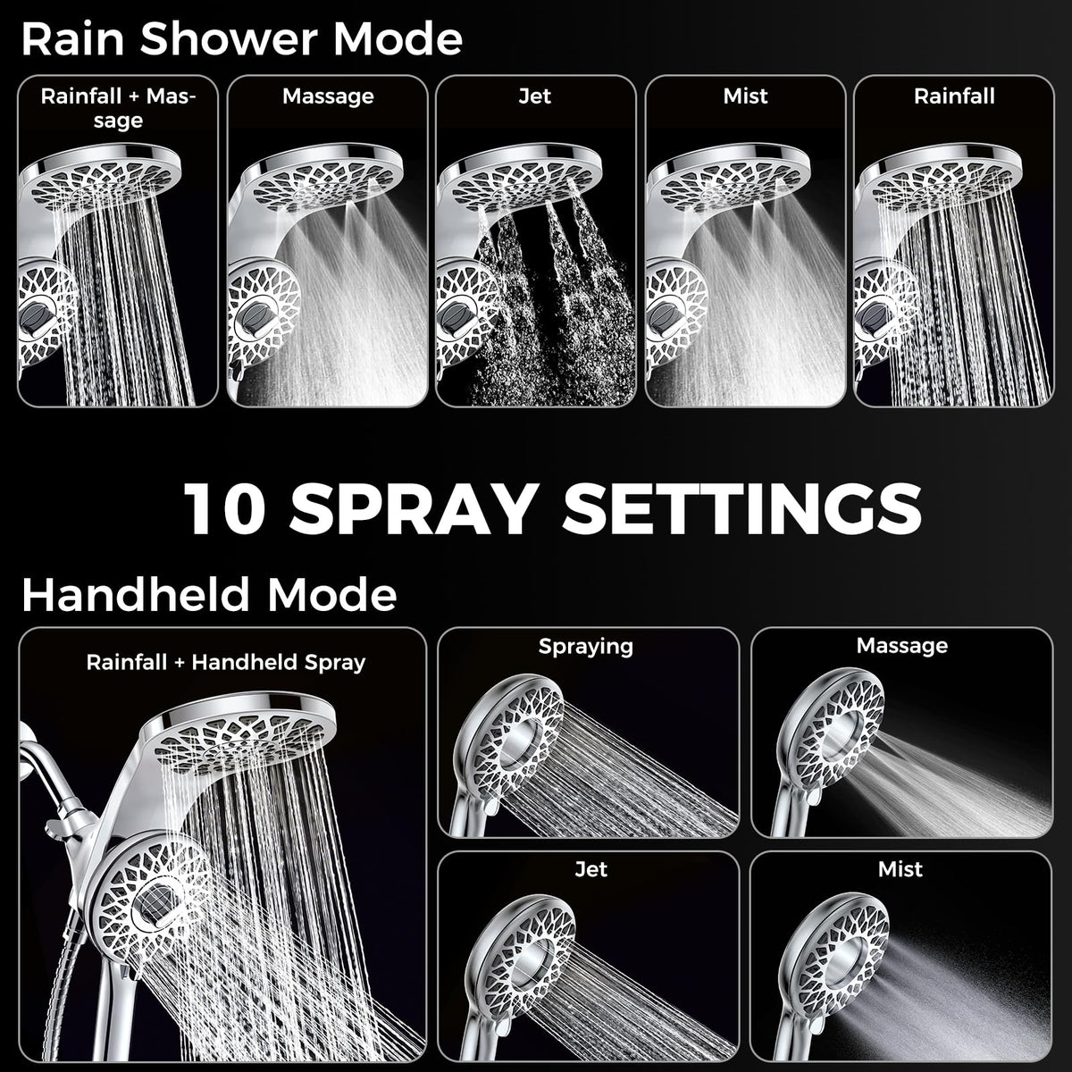 Newfinde fixed rainfall head delivers even full-body coverage.