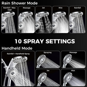 Newfinde fixed rainfall head delivers even full-body coverage.