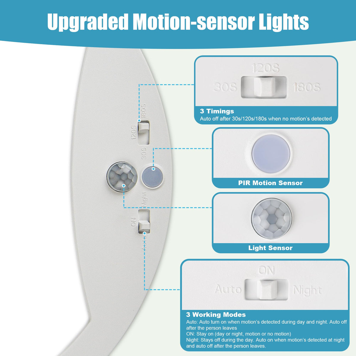NEWKAZ ceiling light 6000K daylight setting for bright areas
