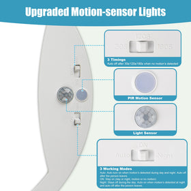 NEWKAZ ceiling light 6000K daylight setting for bright areas